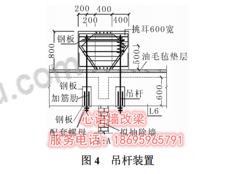 墙体改梁图纸