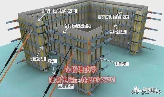 金华市东阳市墙体改梁工地墙、梁、板模板标准化